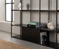 Categorie Industrieel