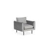 Categorie Fauteuils