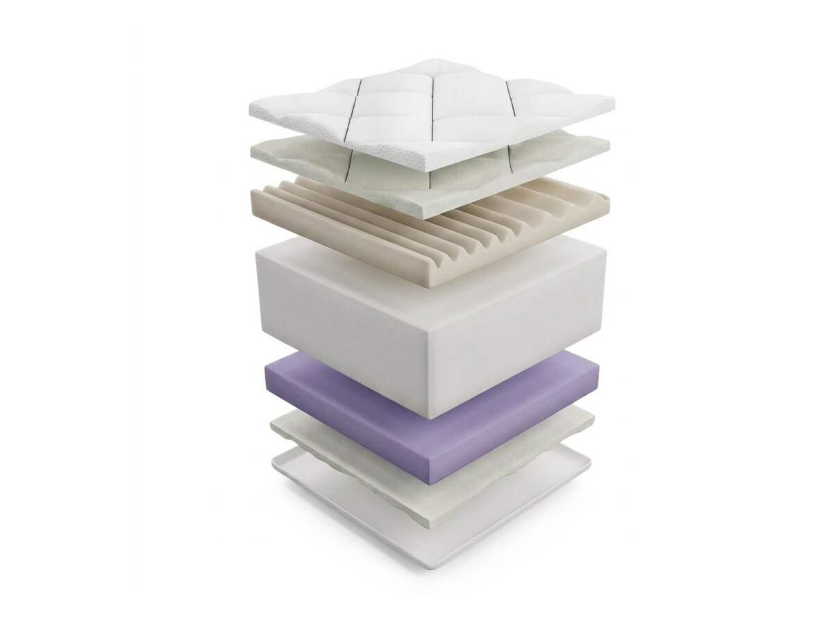 _unity.mattress_info: Matras ComfiDream Ortopedic