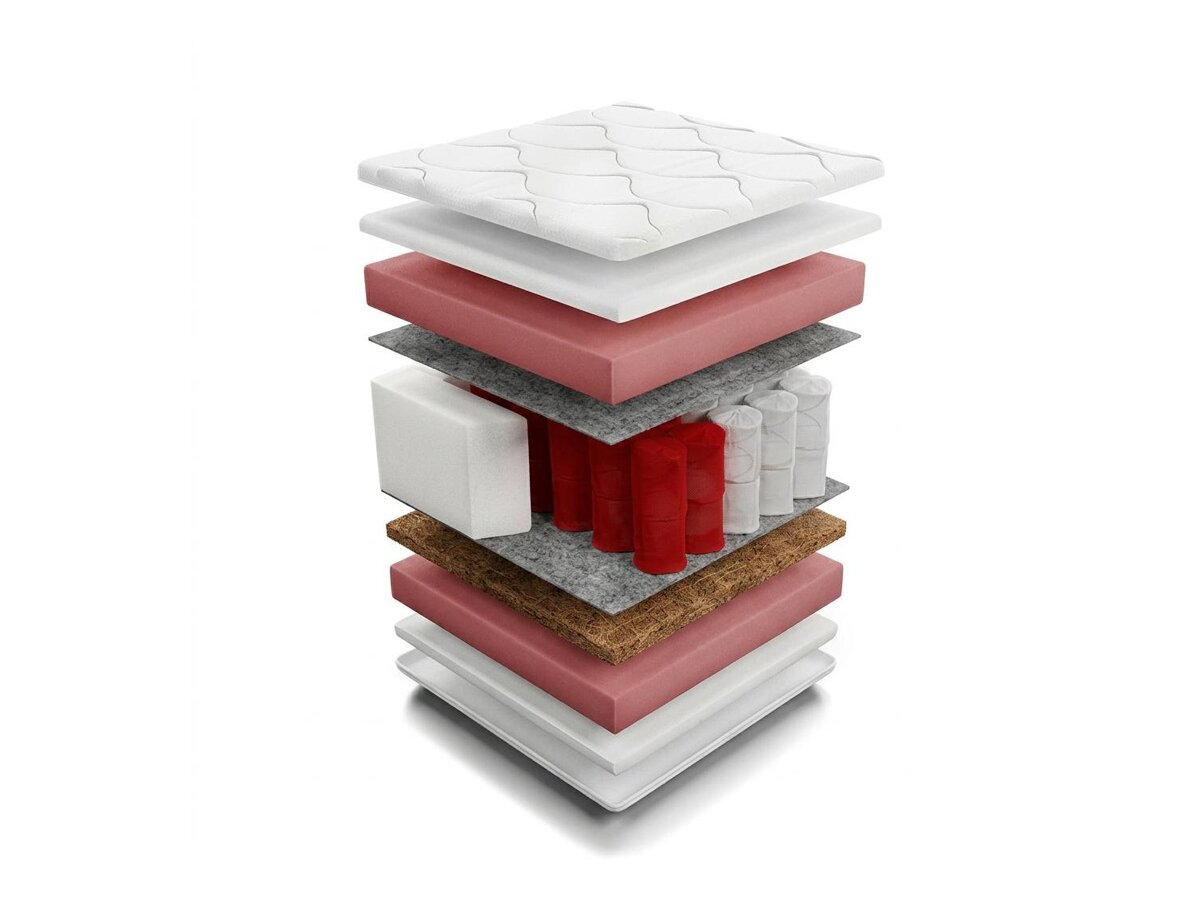 _unity.mattress_info: Matras Bora Coco
