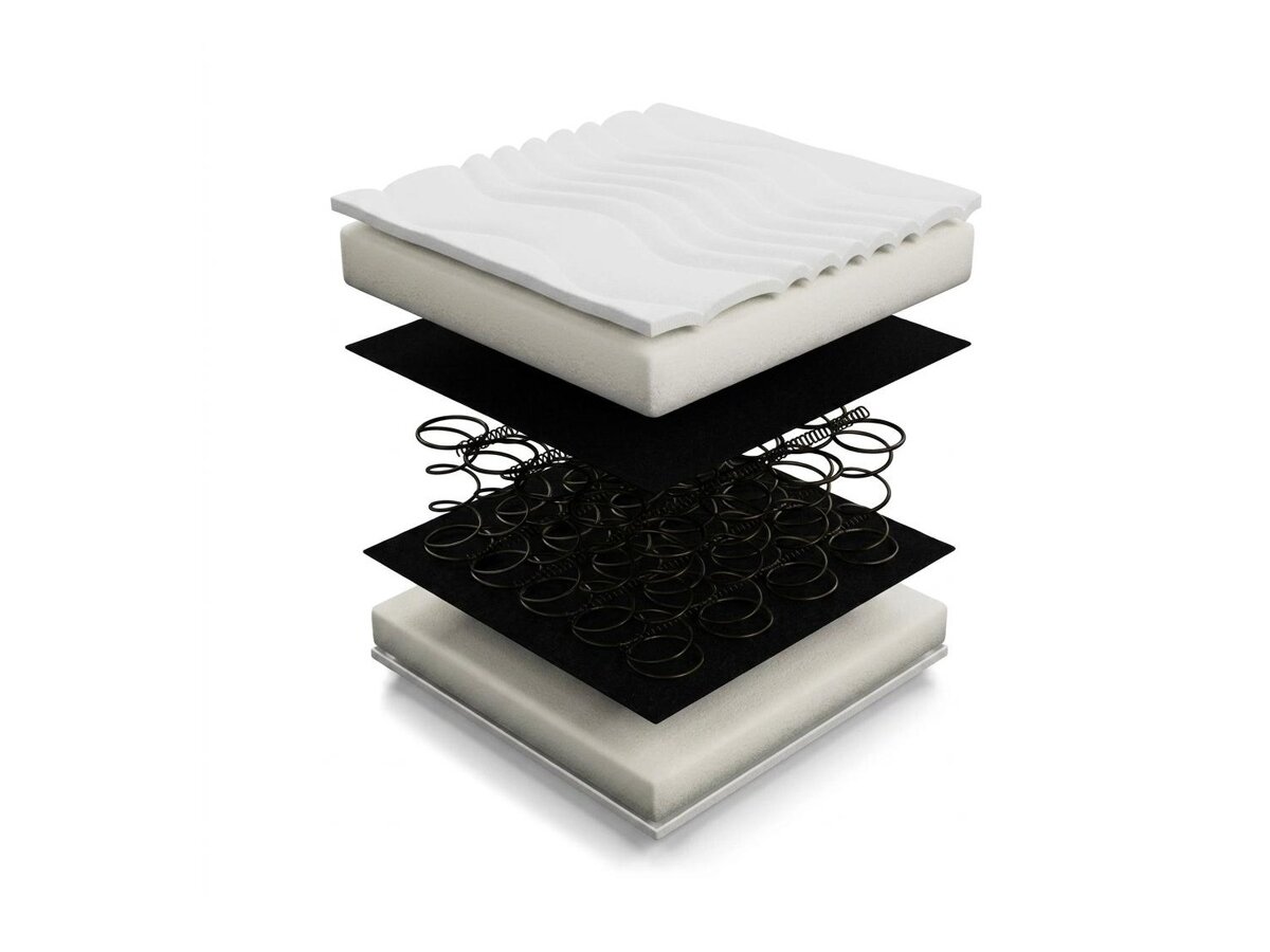 _unity.mattress_info: Matras Leno