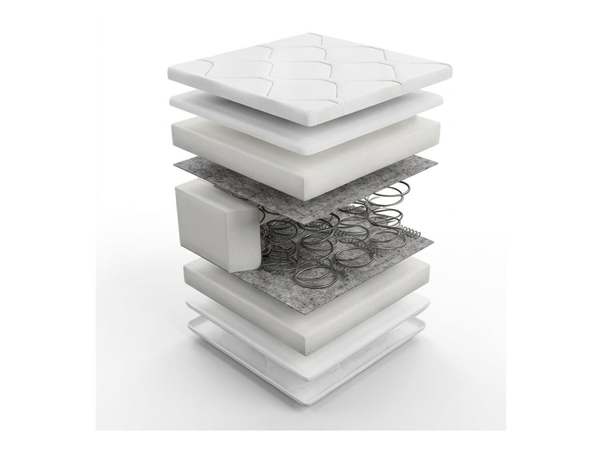 _unity.mattress_info: Matras Mido