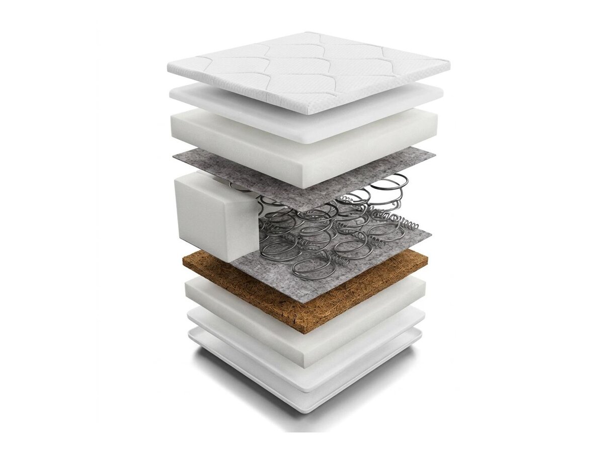_unity.mattress_info: Matras Mido Coco