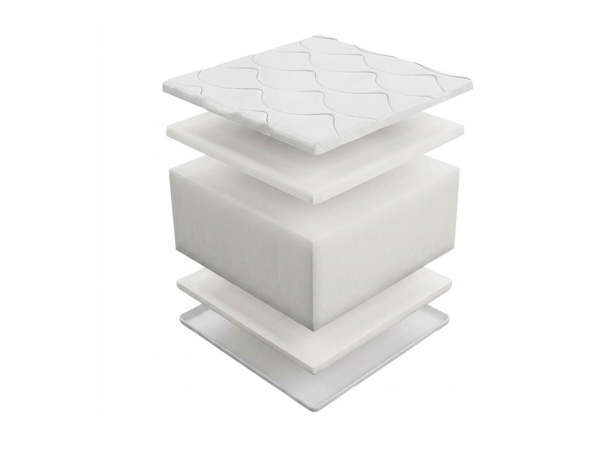 _unity.mattress_info: Matras Tony