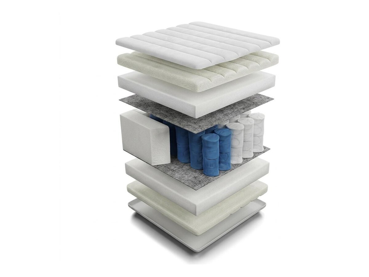 _unity.mattress_info: Matras ComfiDream Premium