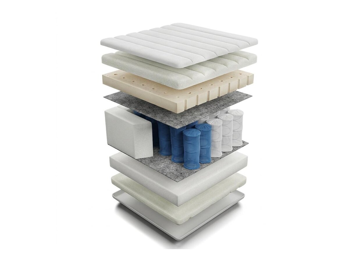 _unity.mattress_info: Matras ComfiDream Latex