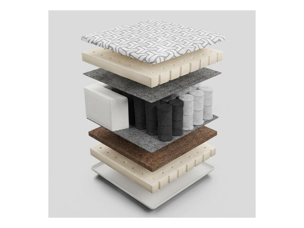 _unity.mattress_info: Matras Comfort Active