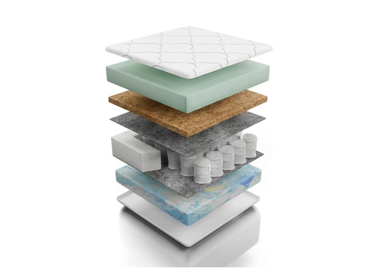 _unity.mattress_info: Matras Eco I