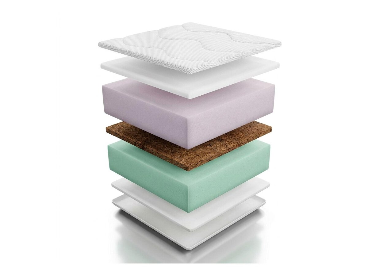 _unity.mattress_info: Matras Live Kokos