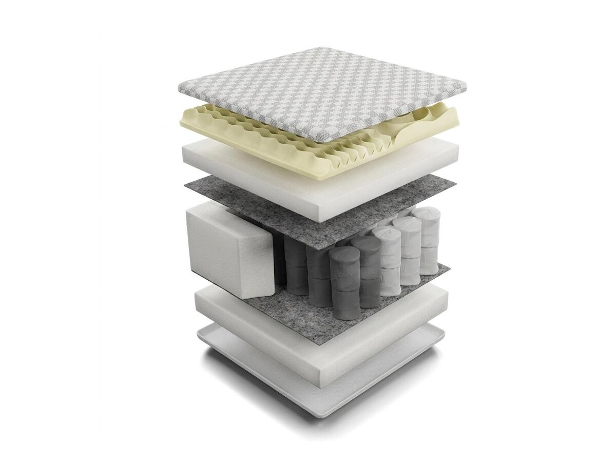 _unity.mattress_info: Matras Magic Calm
