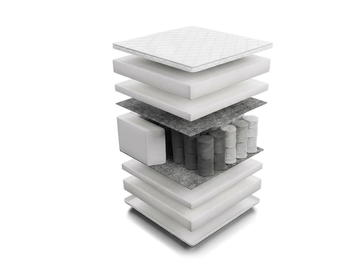 _unity.mattress_info: Matras Magic Cool
