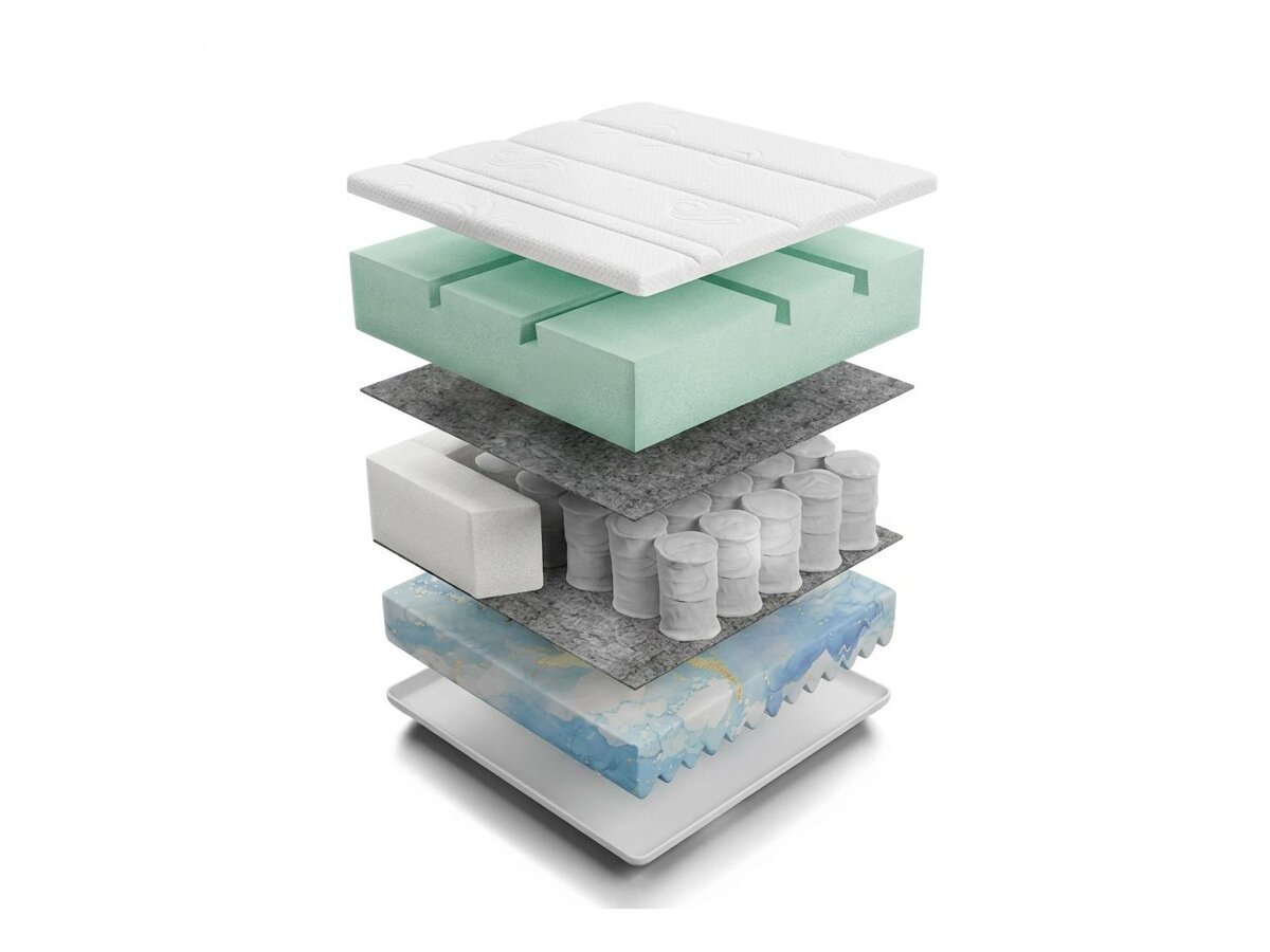 _unity.mattress_info: Matras Spa I