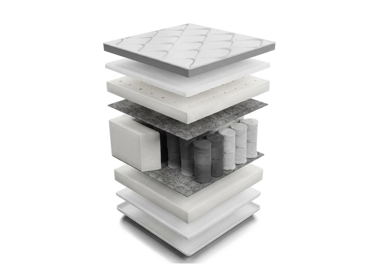 _unity.mattress_info: Matras Sport I