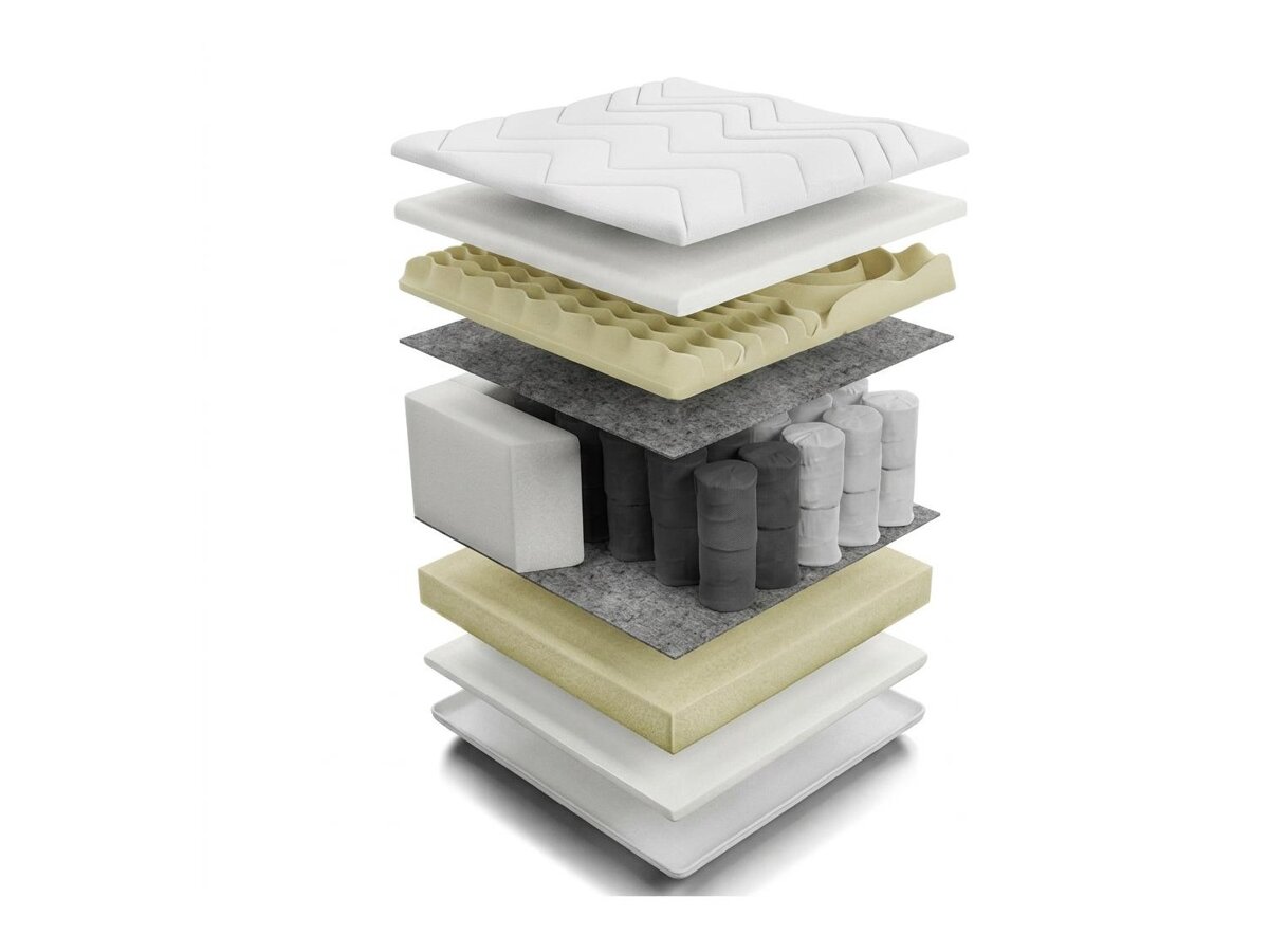 _unity.mattress_info: Matras Sport II
