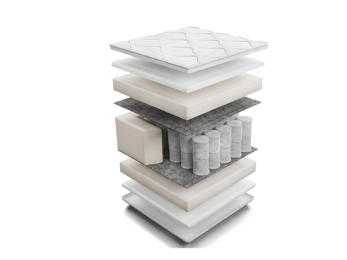 _unity.mattress_info: Matras Sport III