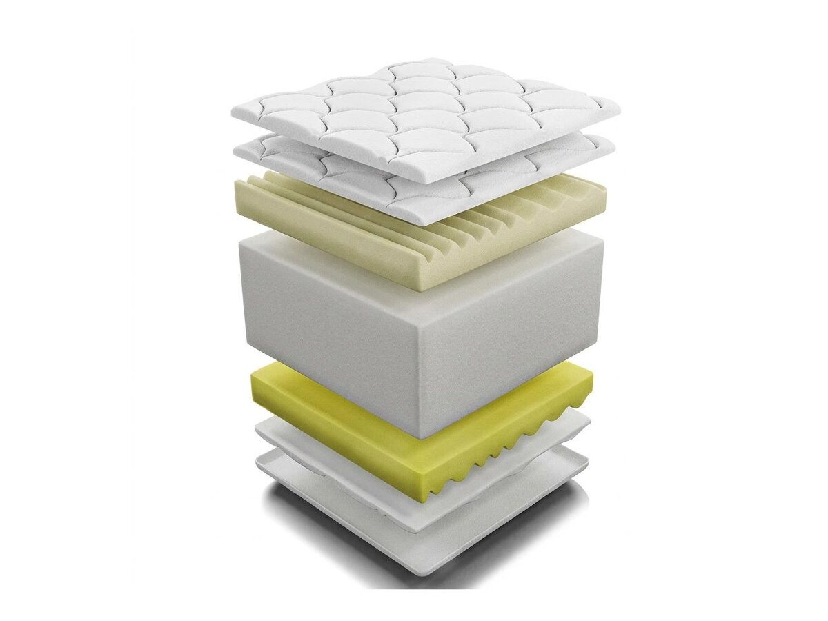 _unity.mattress_info: Matras ComfiDream Visso
