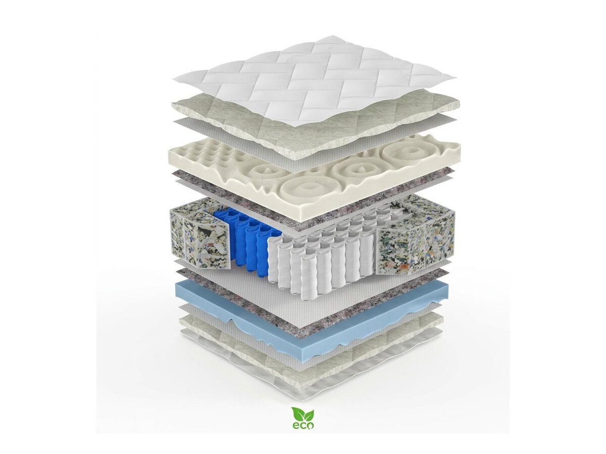 _unity.mattress_info: Matras ComfiDream Lunven
