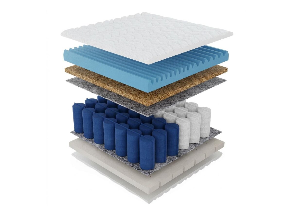 _unity.mattress_info: Matras Serena
