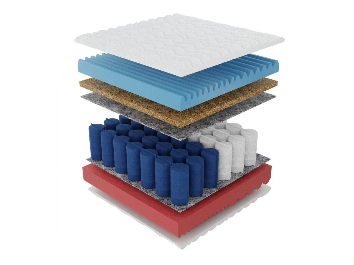 _unity.mattress_info: Matras Vestis