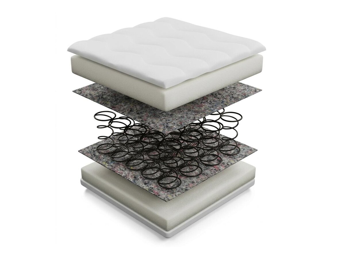 _unity.mattress_info: Matras Citrtudo