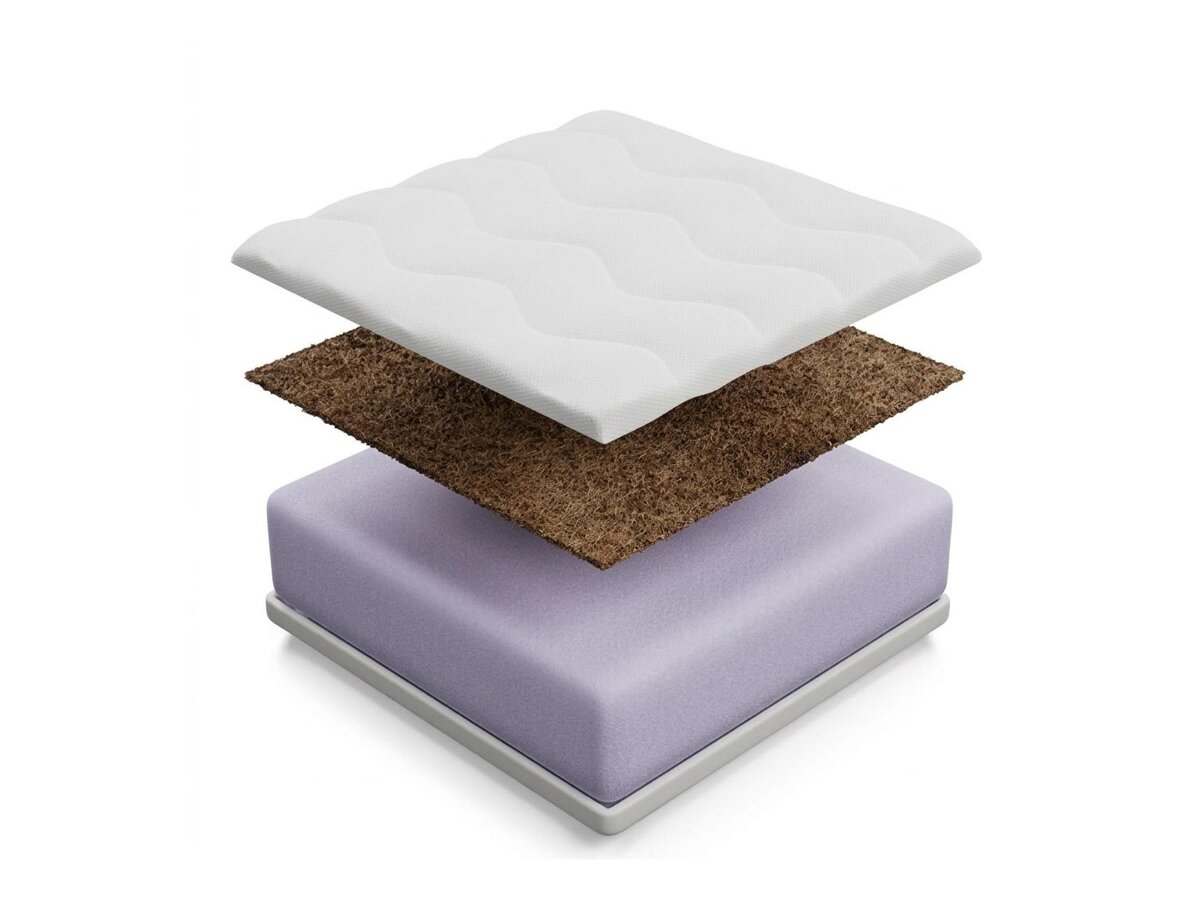 _unity.mattress_info: Matras Nobiles