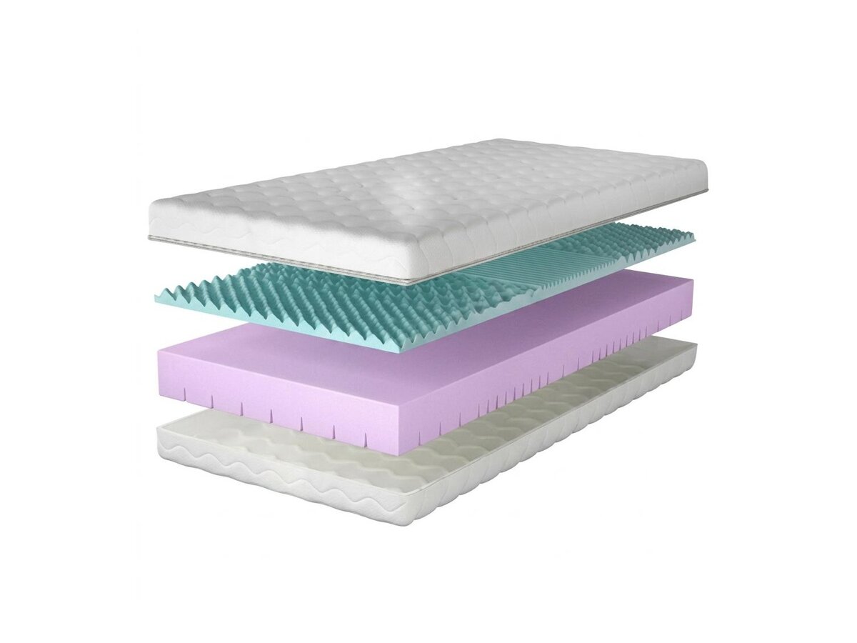 _unity.mattress_info: Matras Arbutis