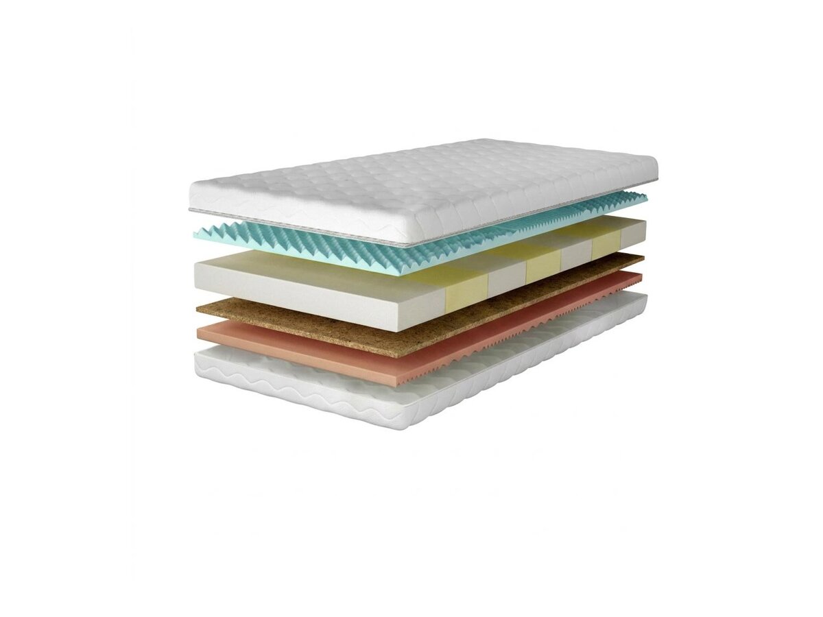 _unity.mattress_info: Matras Lenis