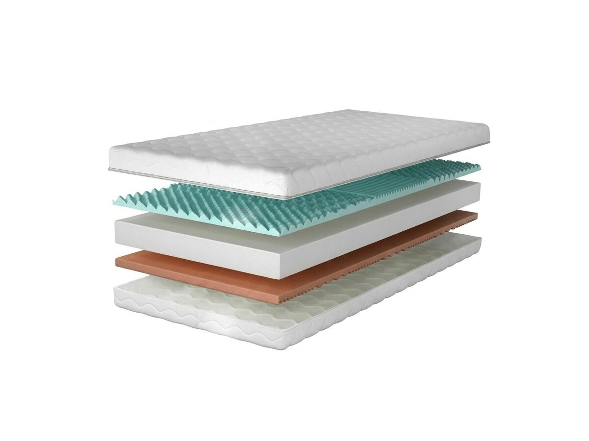 _unity.mattress_info: Matras Structas
