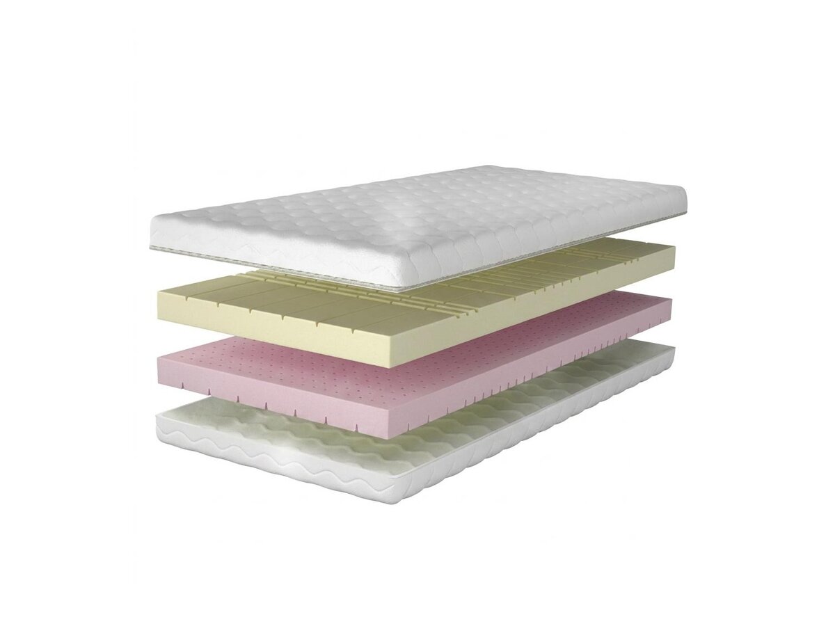 _unity.mattress_info: Matras Navio