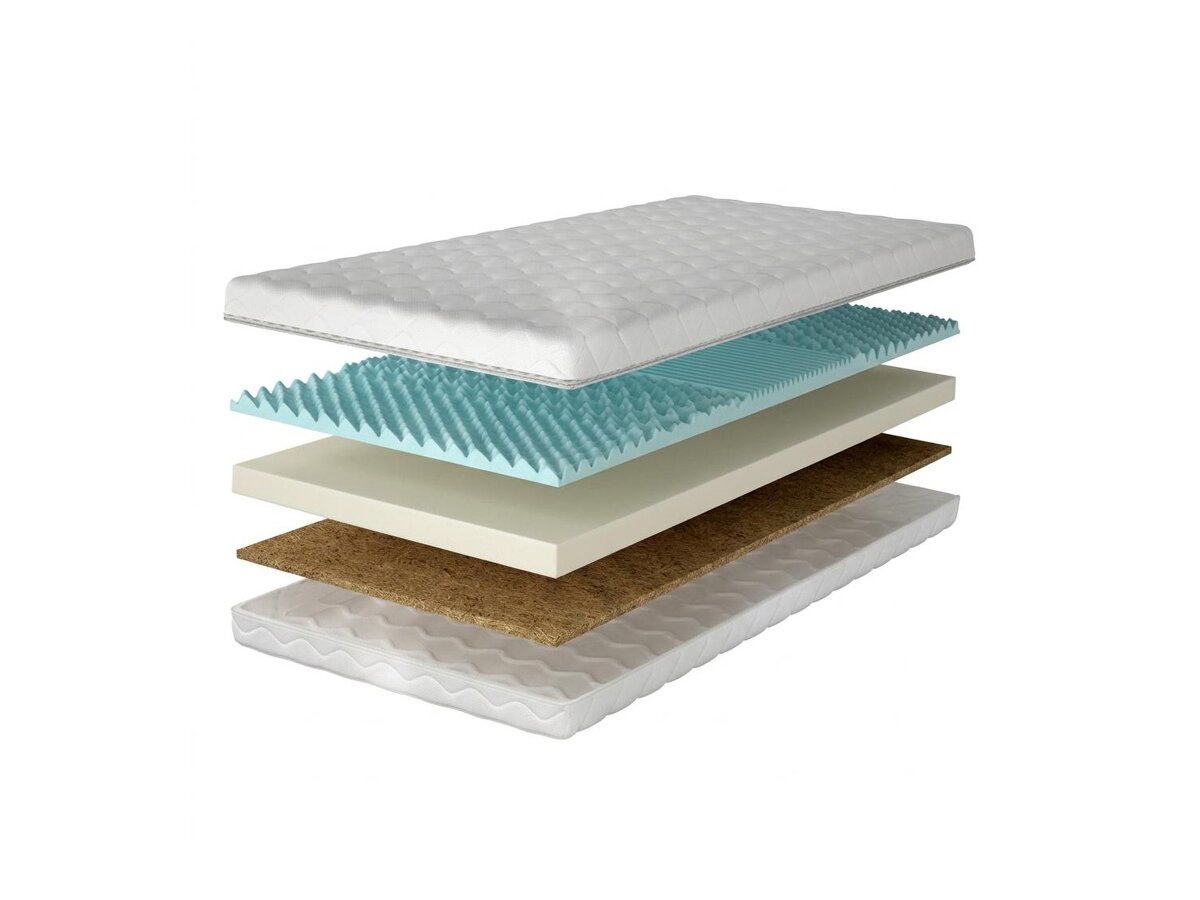 _unity.mattress_info: Matras Pullas