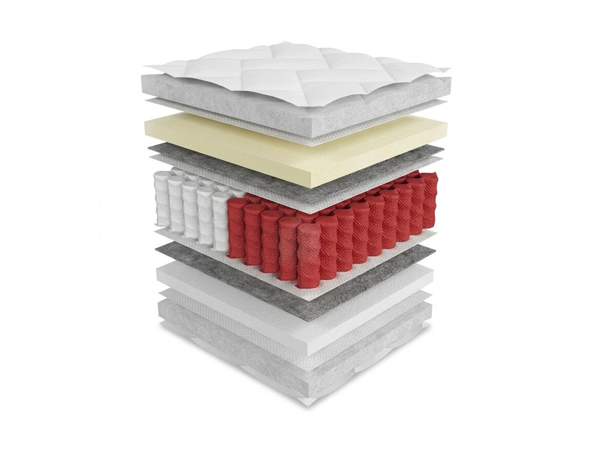 _unity.mattress_info: Matras ComfiDream Apollo