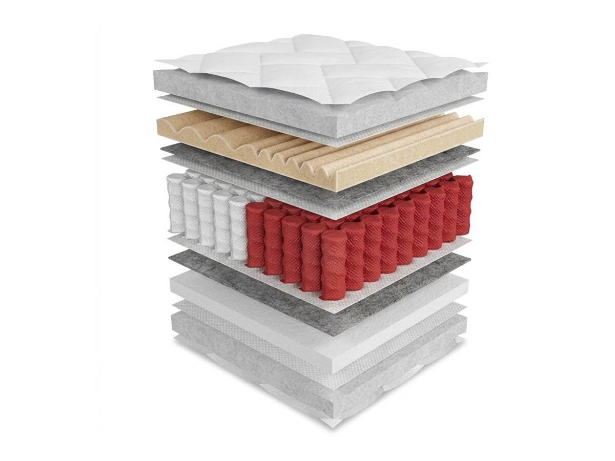 _unity.mattress_info: Matras ComfiDream Gemini