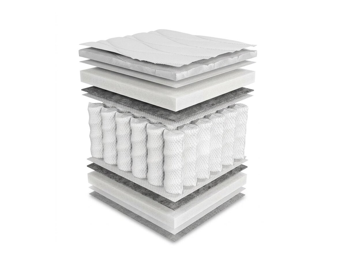 _unity.mattress_info: Matras ComfiDream Oro