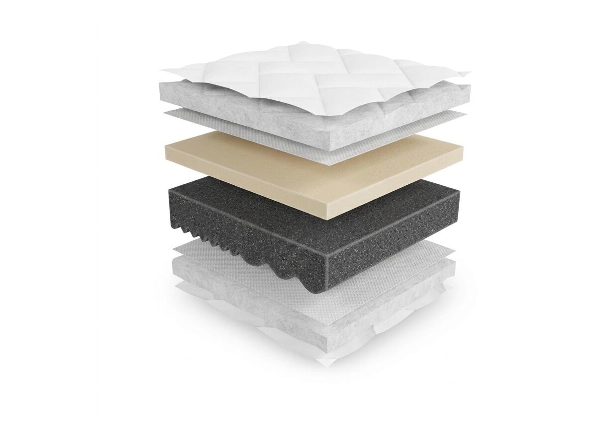 _unity.mattress_info: Matras ComfiDream Uno I
