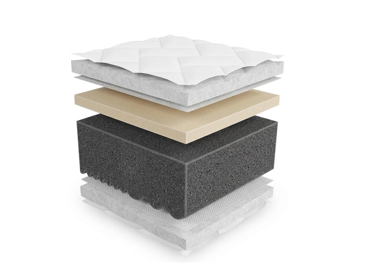 _unity.mattress_info: Matras ComfiDream Uno III