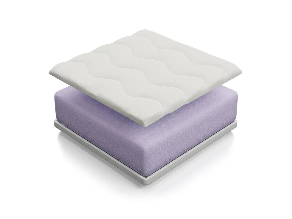 _unity.mattress_info: Matras Basicus