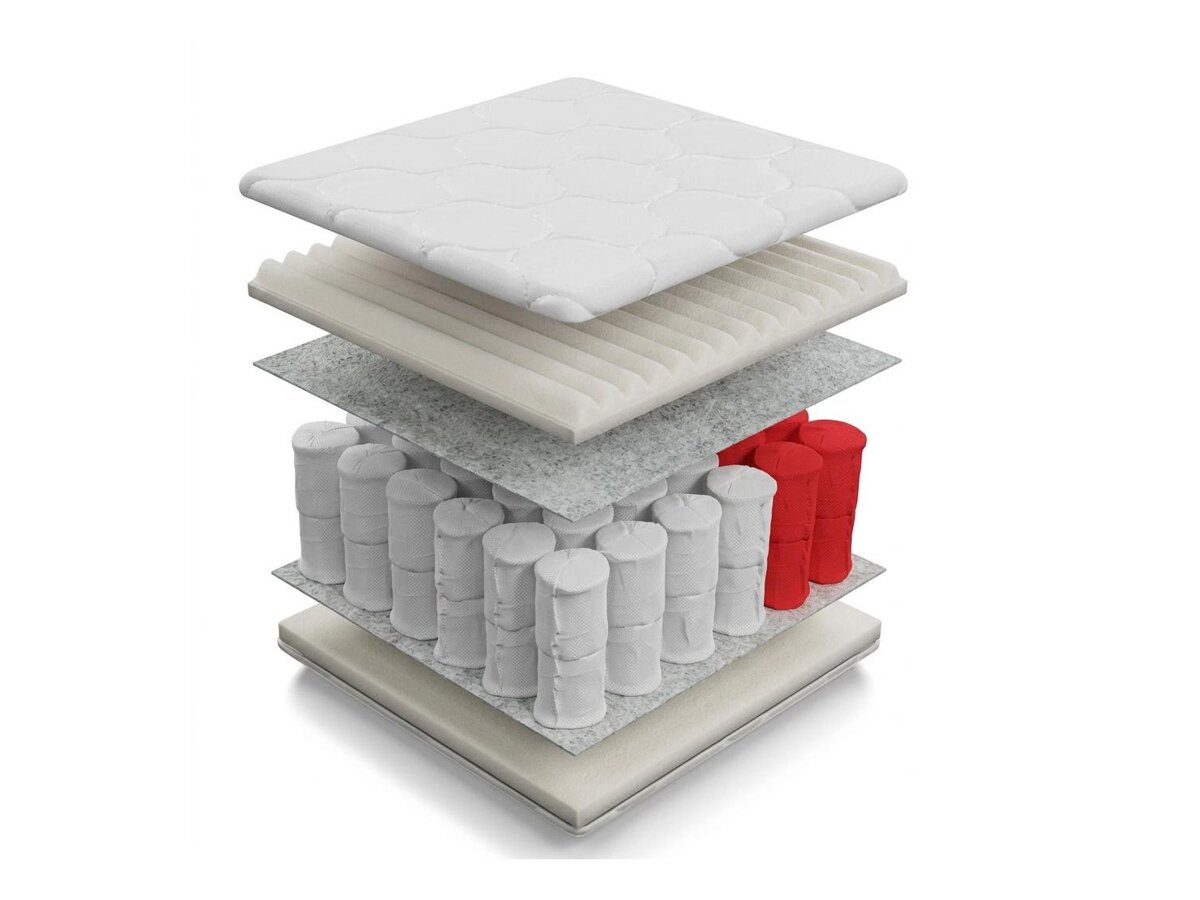 _unity.mattress_info: Matras ComfiDream Clarlen