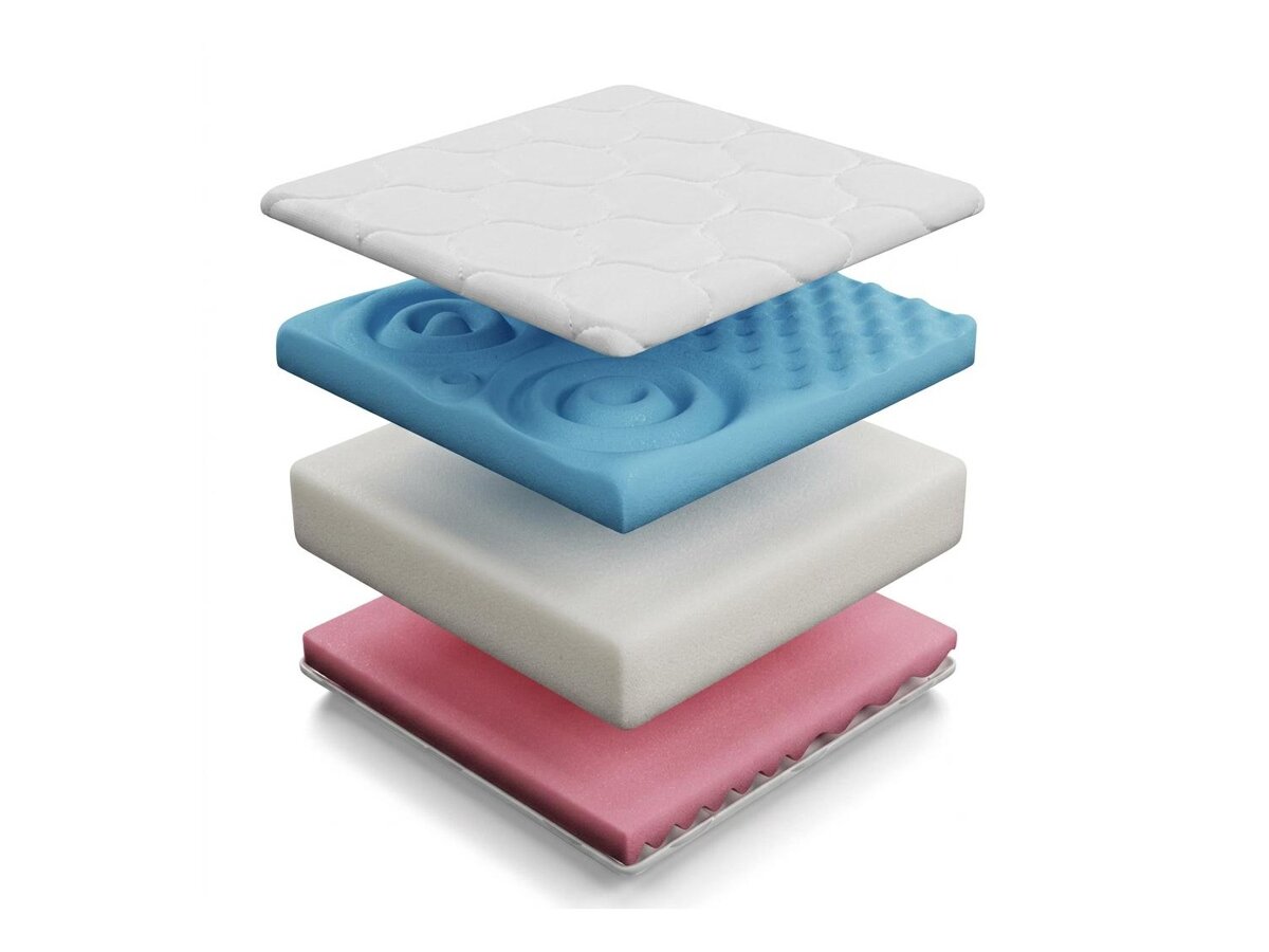 _unity.mattress_info: Matras ComfiDream Profi
