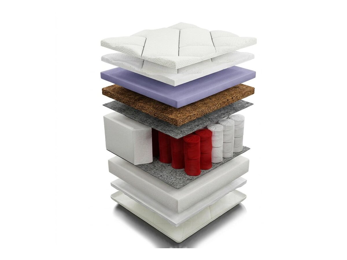 _unity.mattress_info: Matras ComfiDream Perfecti