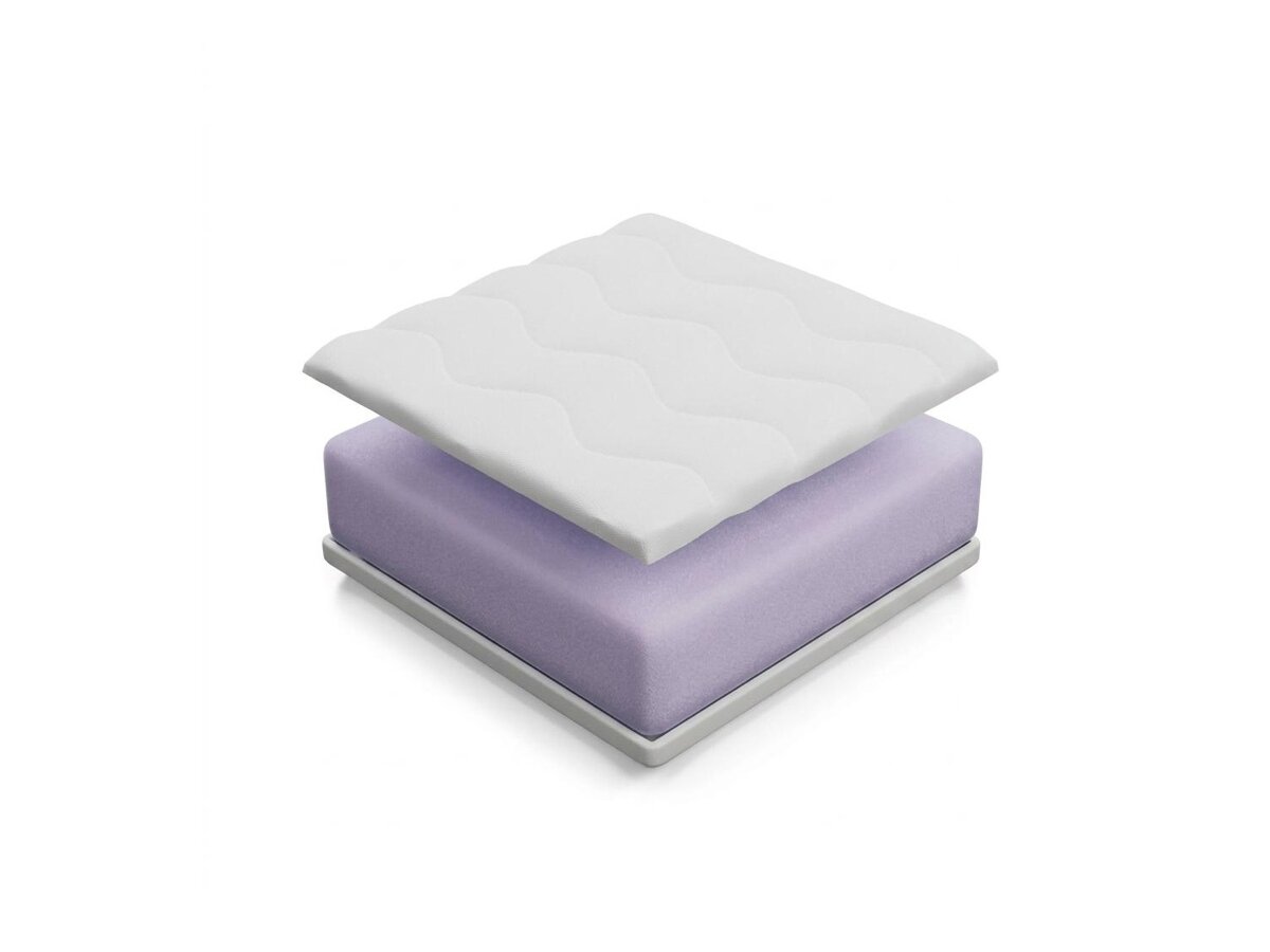 _unity.mattress_info: Matras Munditas