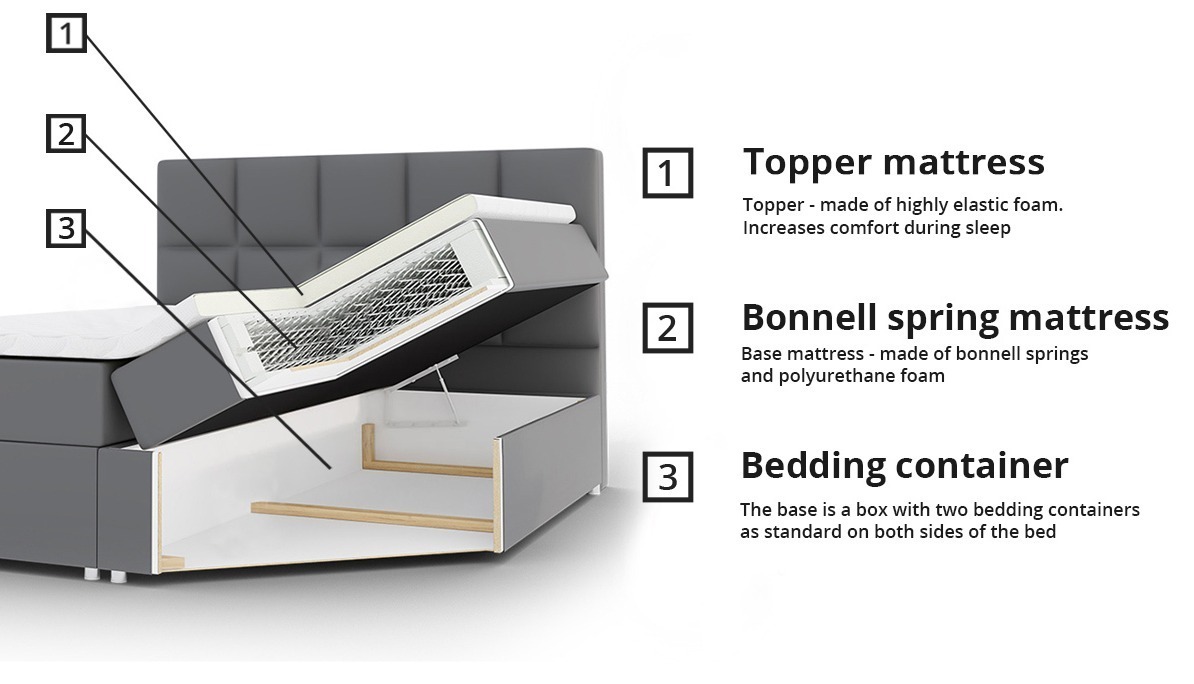 Boxspring Cantus (Casablanca 2314)