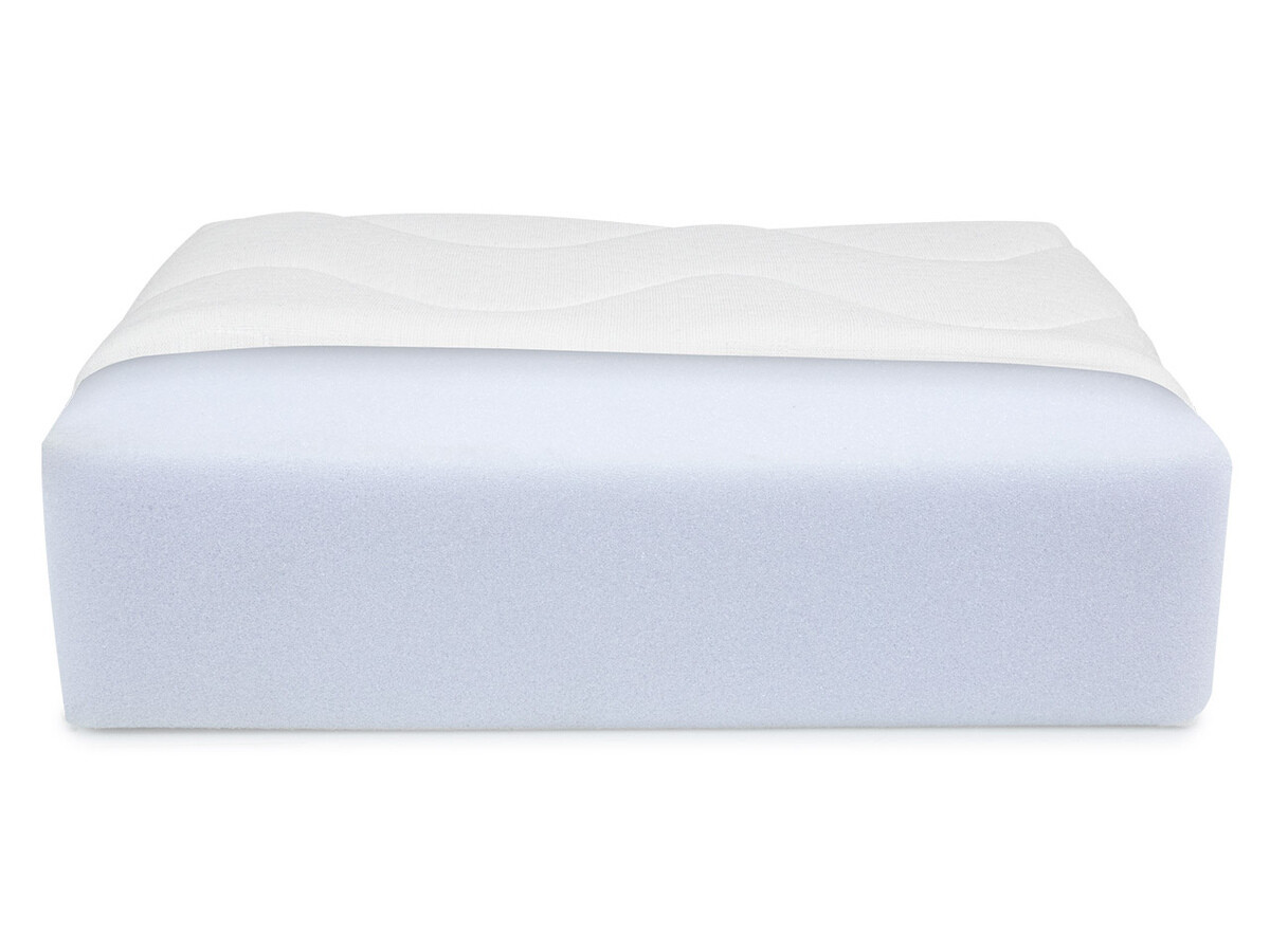 Matras Basicus