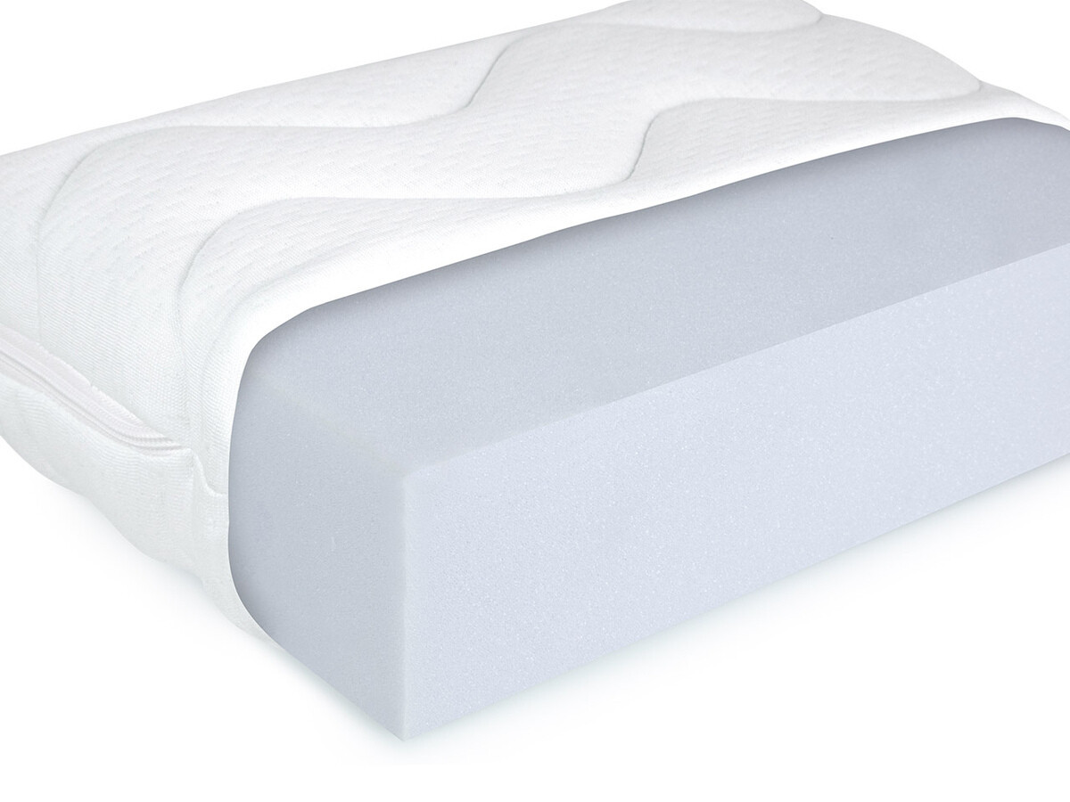Matras Basicus