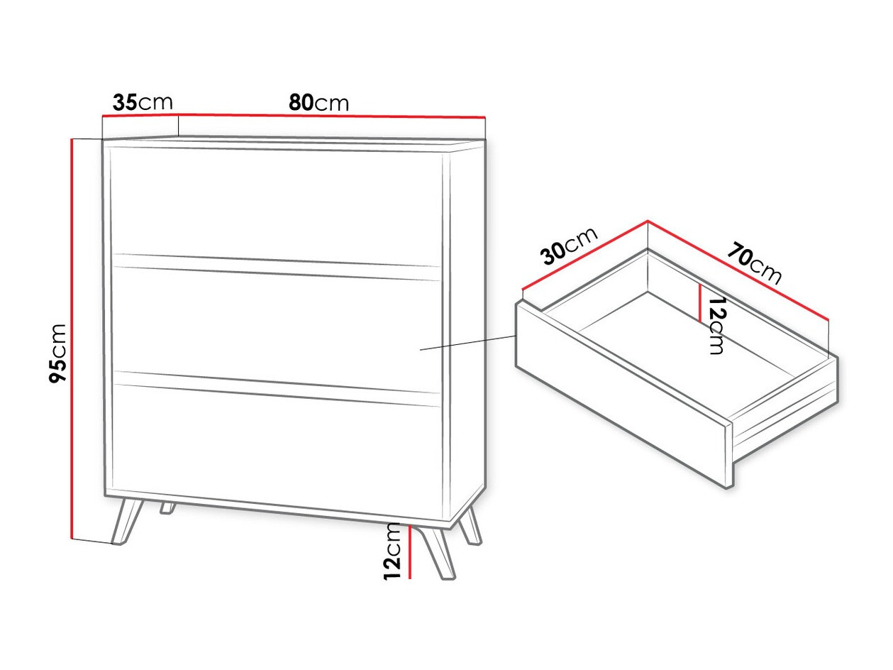 Ladekast Mavenoa 101