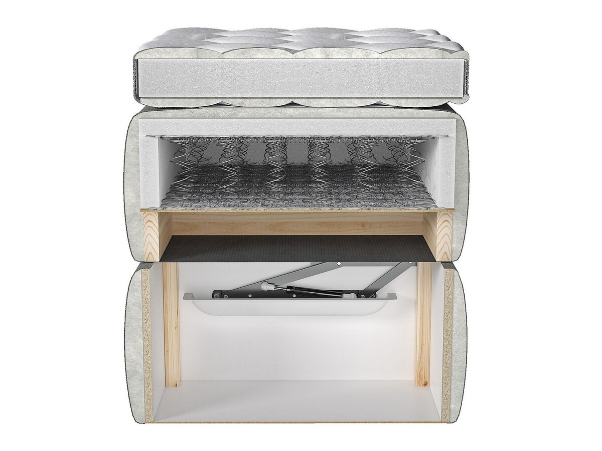 Boxspring ComfiDream Aelion (Fresh 32)
