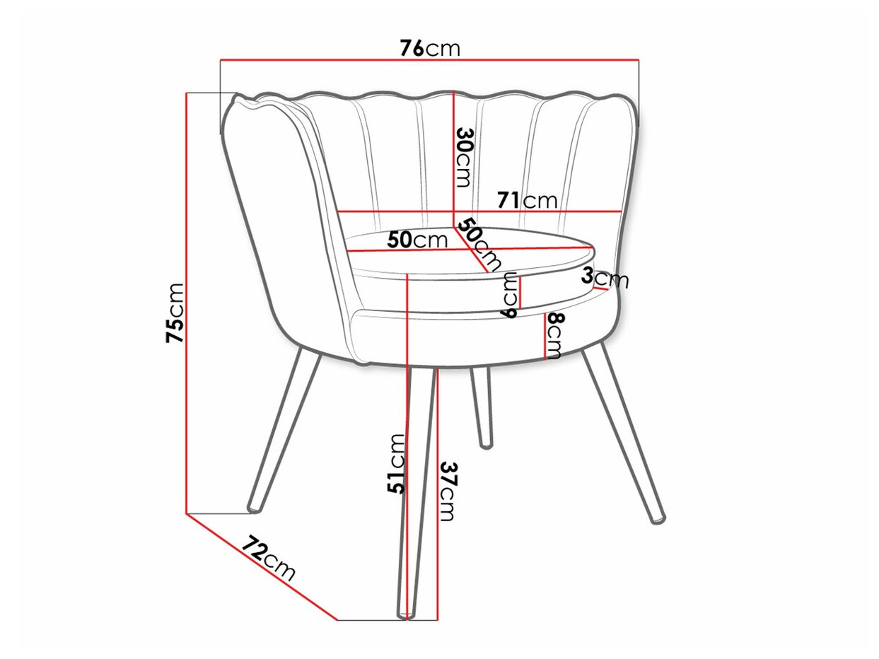 Fauteuil Comfivo Univae (Groen + Gouden)