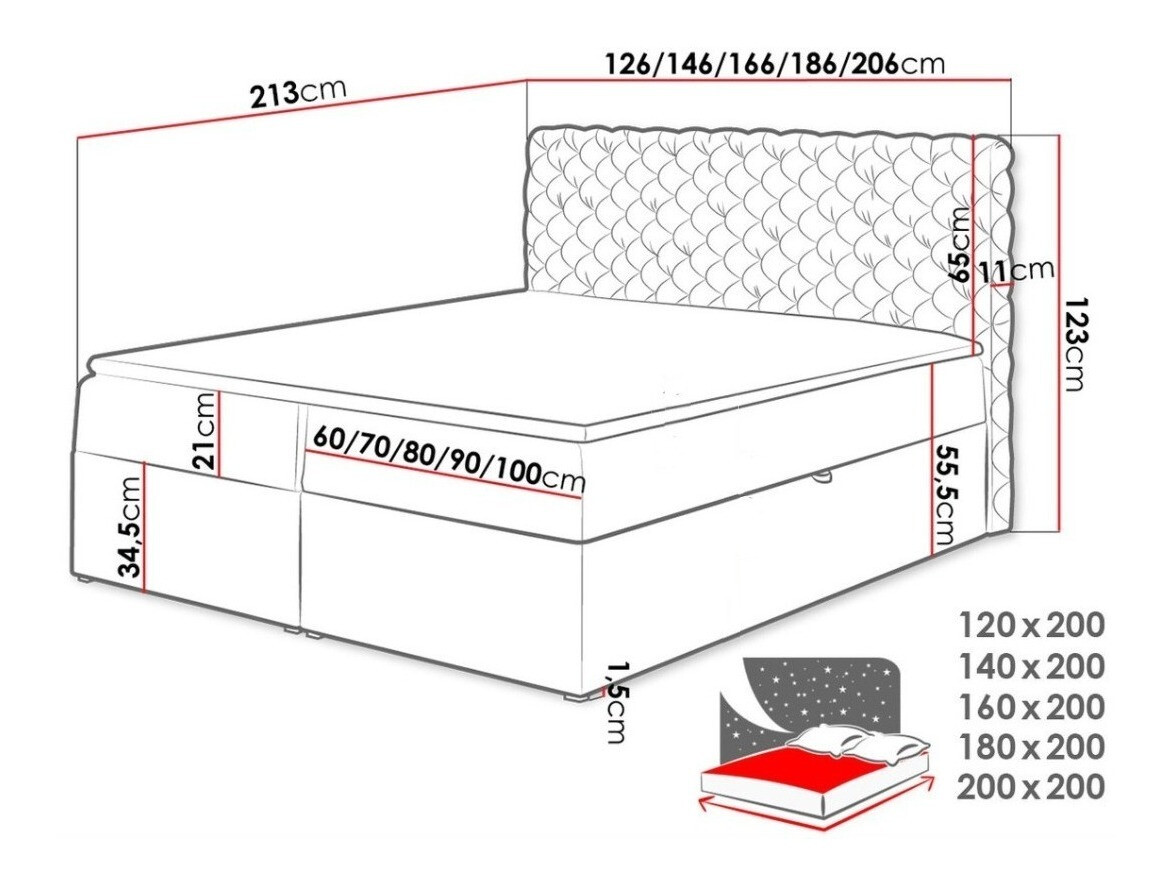 Boxspring Baltimore 148 (Magic Velvet 2217)