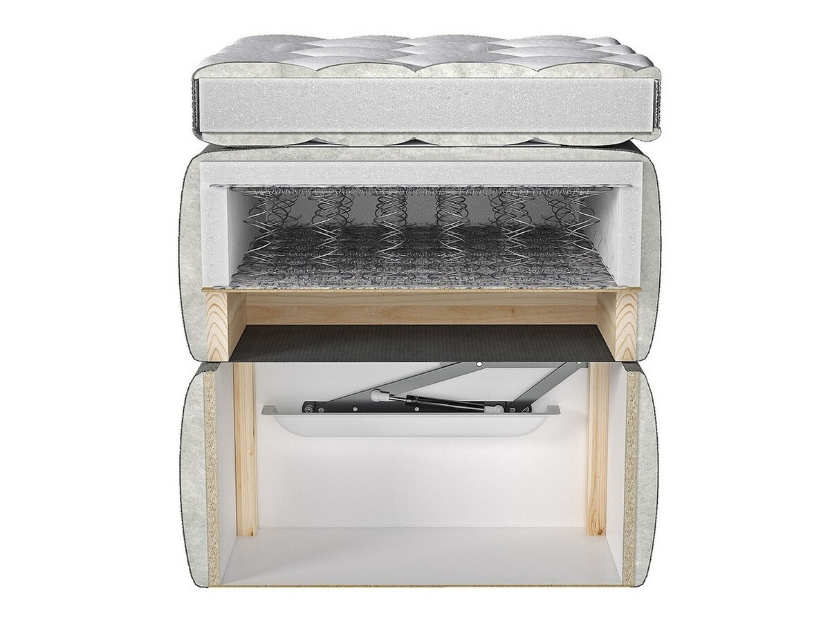 Boxspring ComfiDream 157 (Fresh 13)