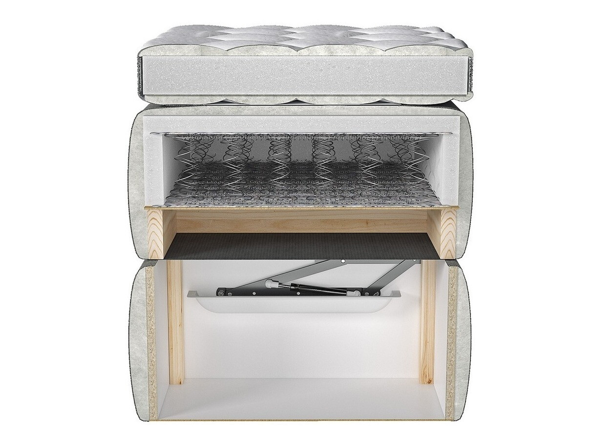 Boxspring ComfiDream Solra (Fresh 01)