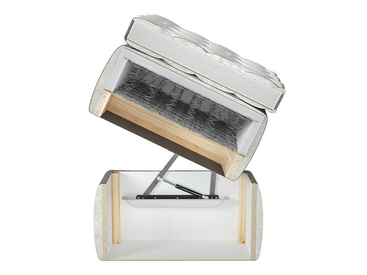 Boxspring ComfiDream Solra (Fresh 11)